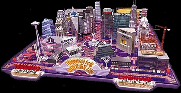 TrainingSuperSite 1999